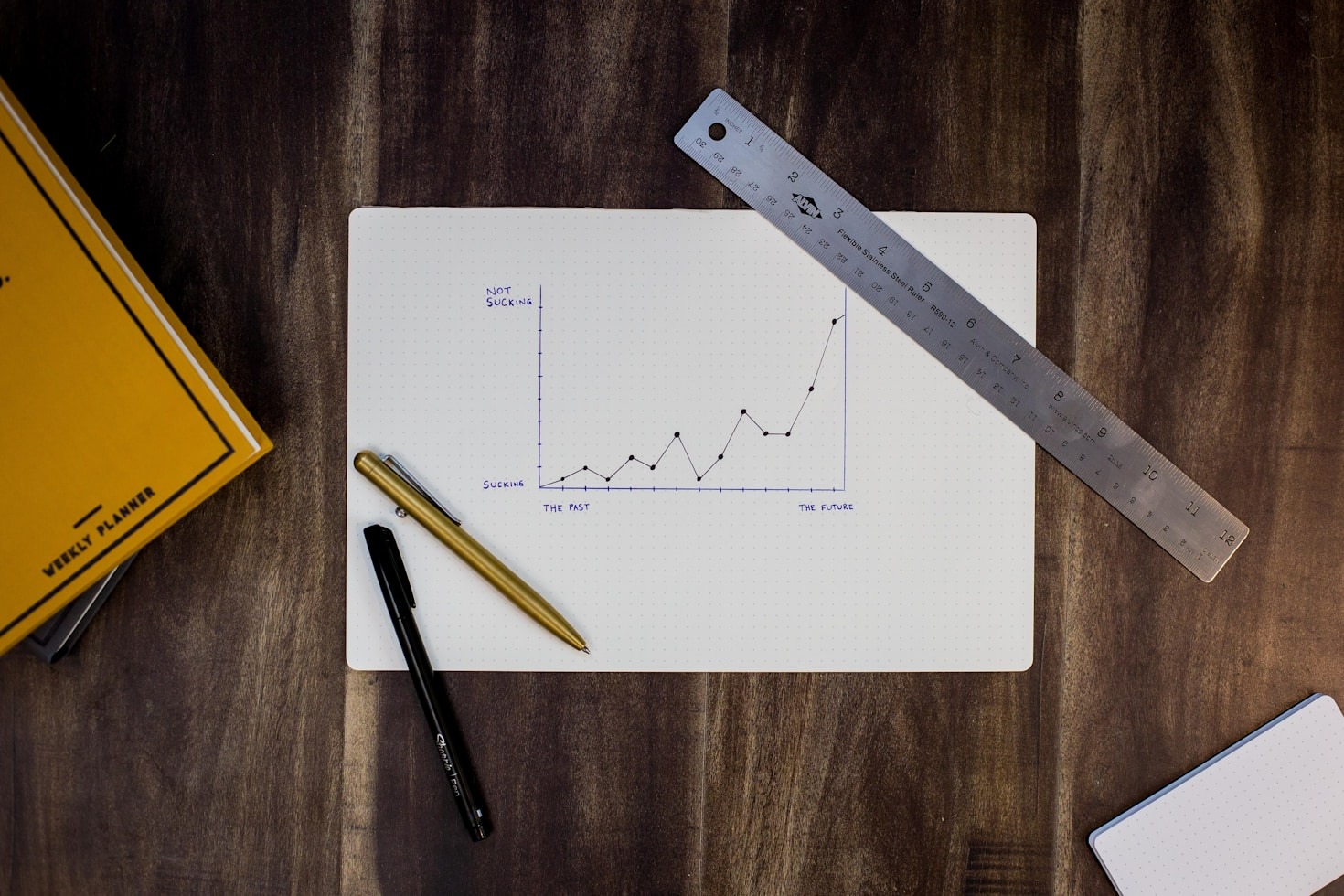 How to Overcome Workforce Challenges Effectively